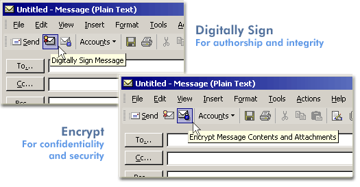 Digitally Sign and Encrypt your emails for FREE!